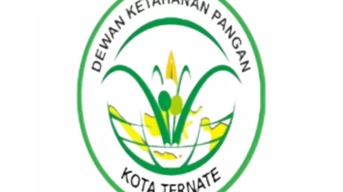 Dewan Ketahanan Pangan Kota Ternate