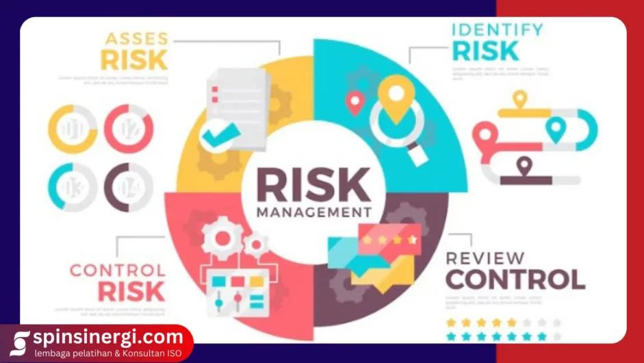 Apa Itu Risk Management