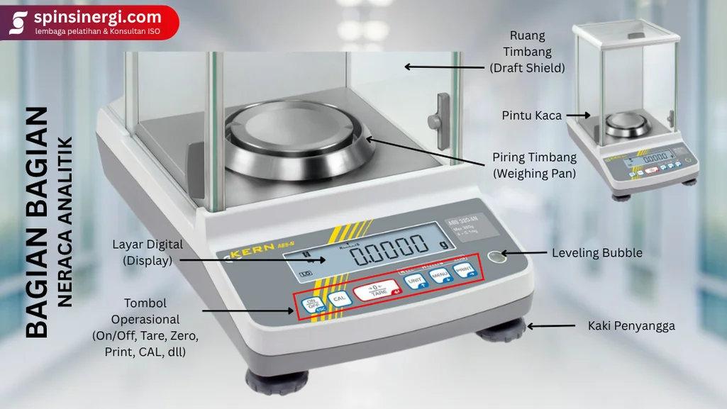 Bagian bagian neraca analitik dan fungsinya
