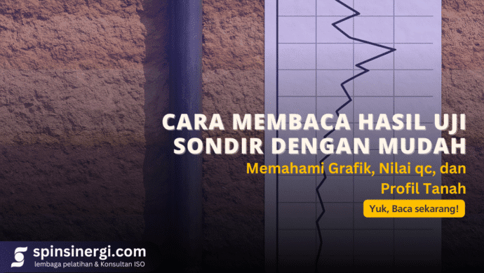 Cara Membaca Hasil Uji Sondir dengan Mudah Memahami Grafik, Nilai qc, dan Profil Tanah